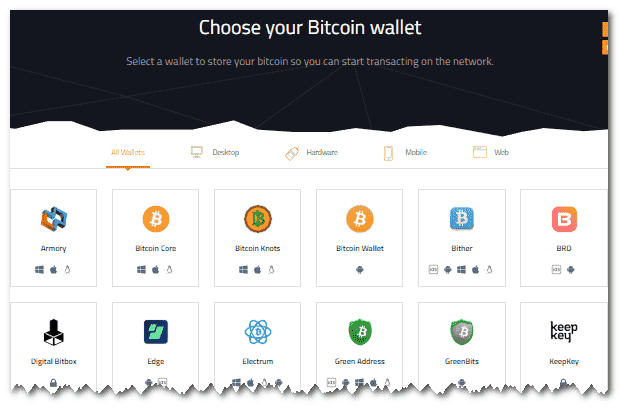 choose your bitcoin wallet