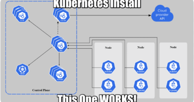 kubernetes cluster install working recipe