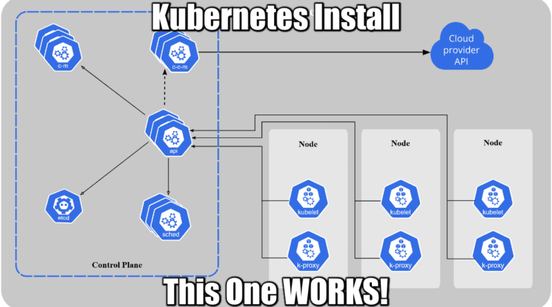 kubernetes cluster install working recipe
